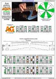 AGEDC octaves A pentatonic minor scale - 5Am3:6Gm3Gm1 box shape at 12 (131313 sweep) pdf